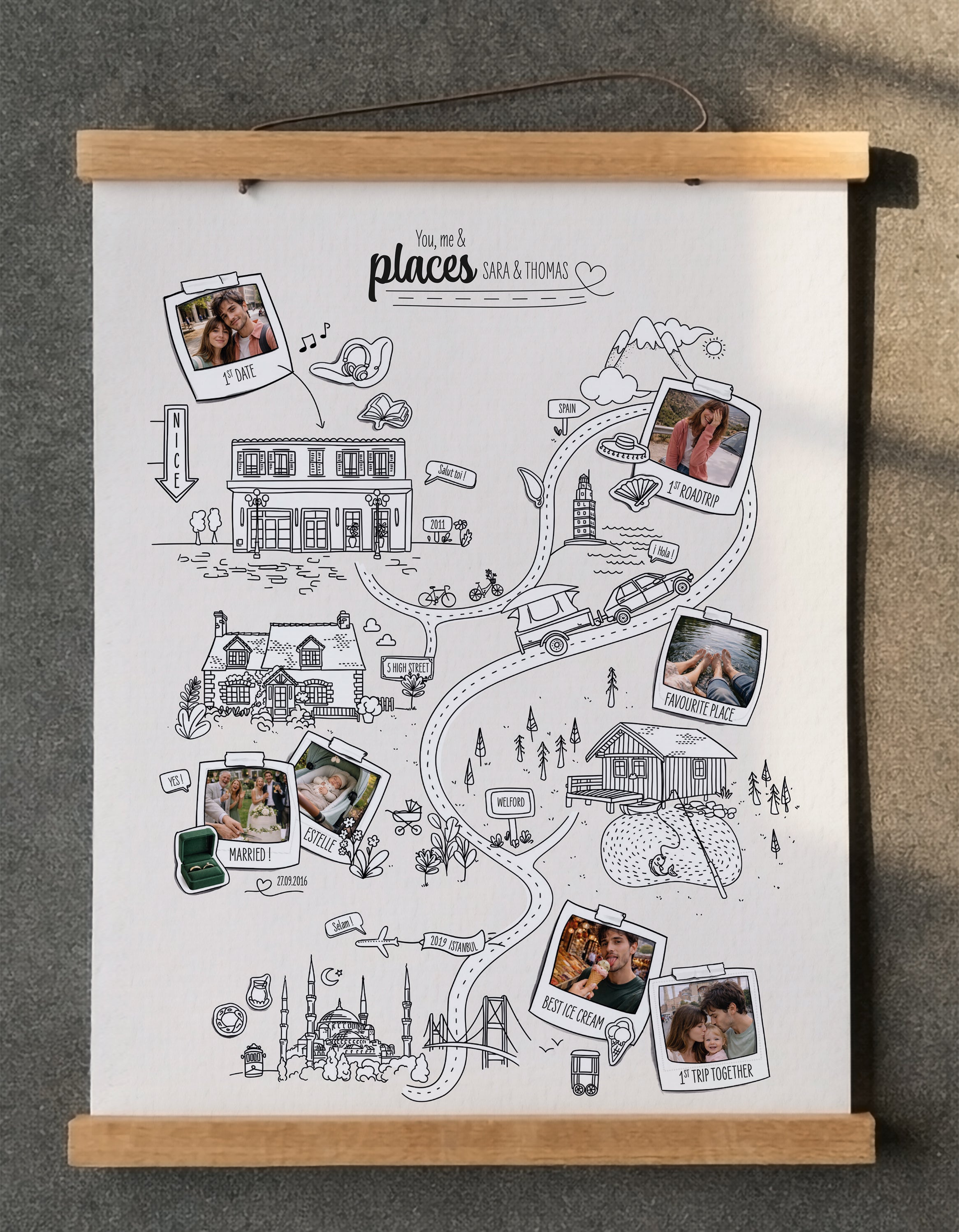 Short Story Map | Your key moments across 5 places