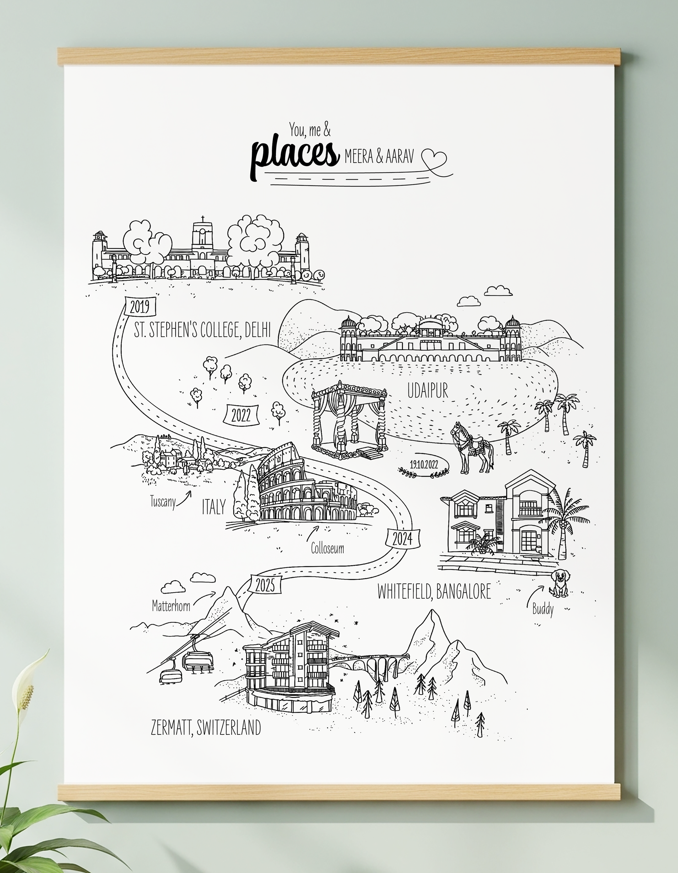 Little Story Map - with 5 locations