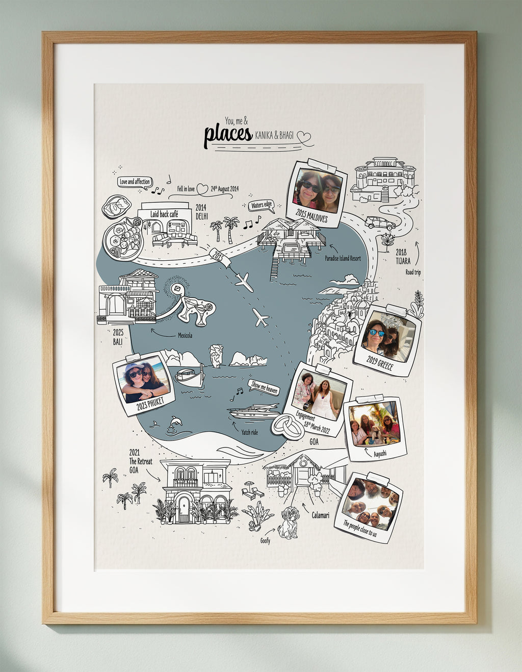 Extended Story Map | A richer story across 8 meaningful places