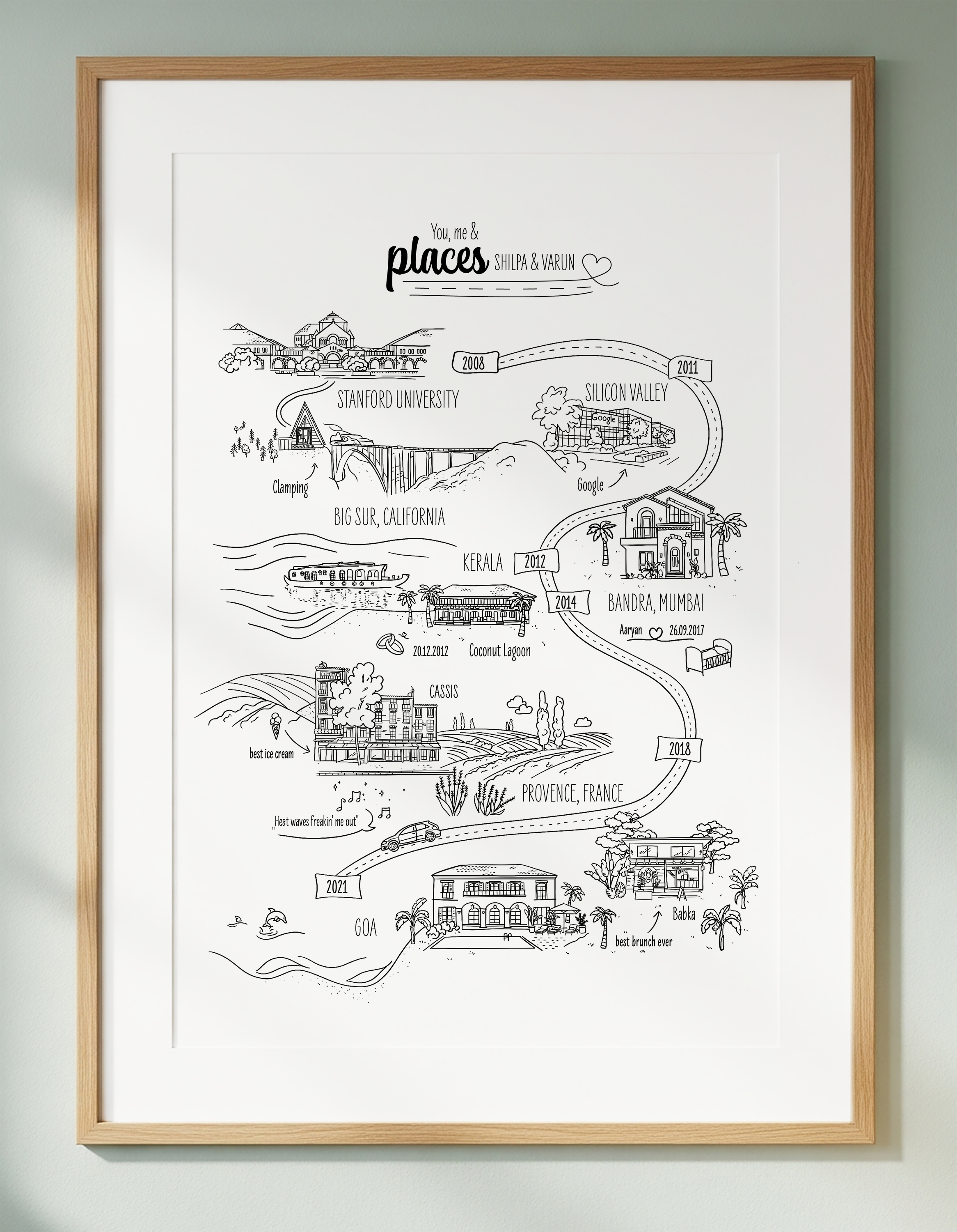 Classic Story Map - with 8 Locations