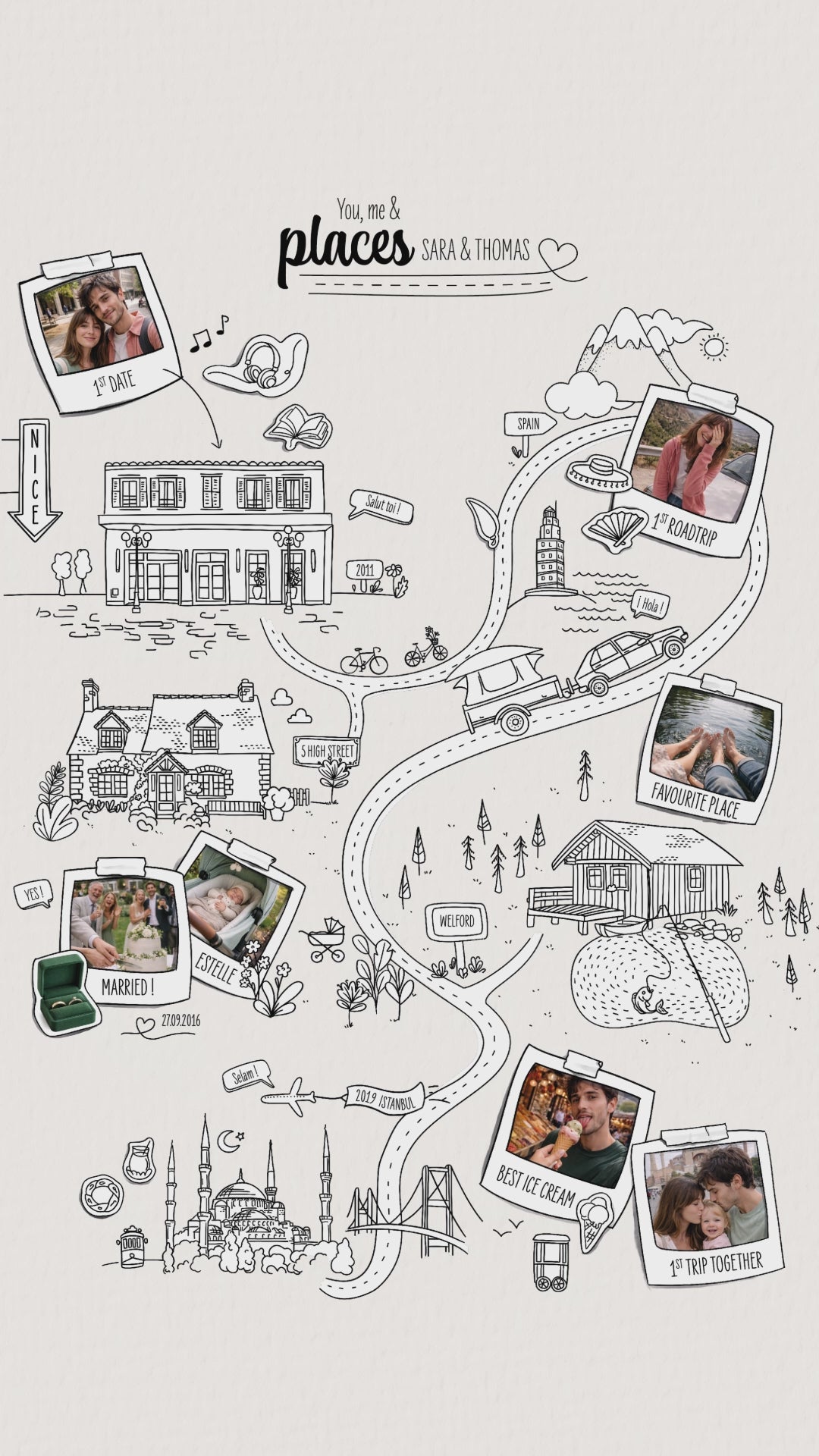 Little Story Map - with 5 locations